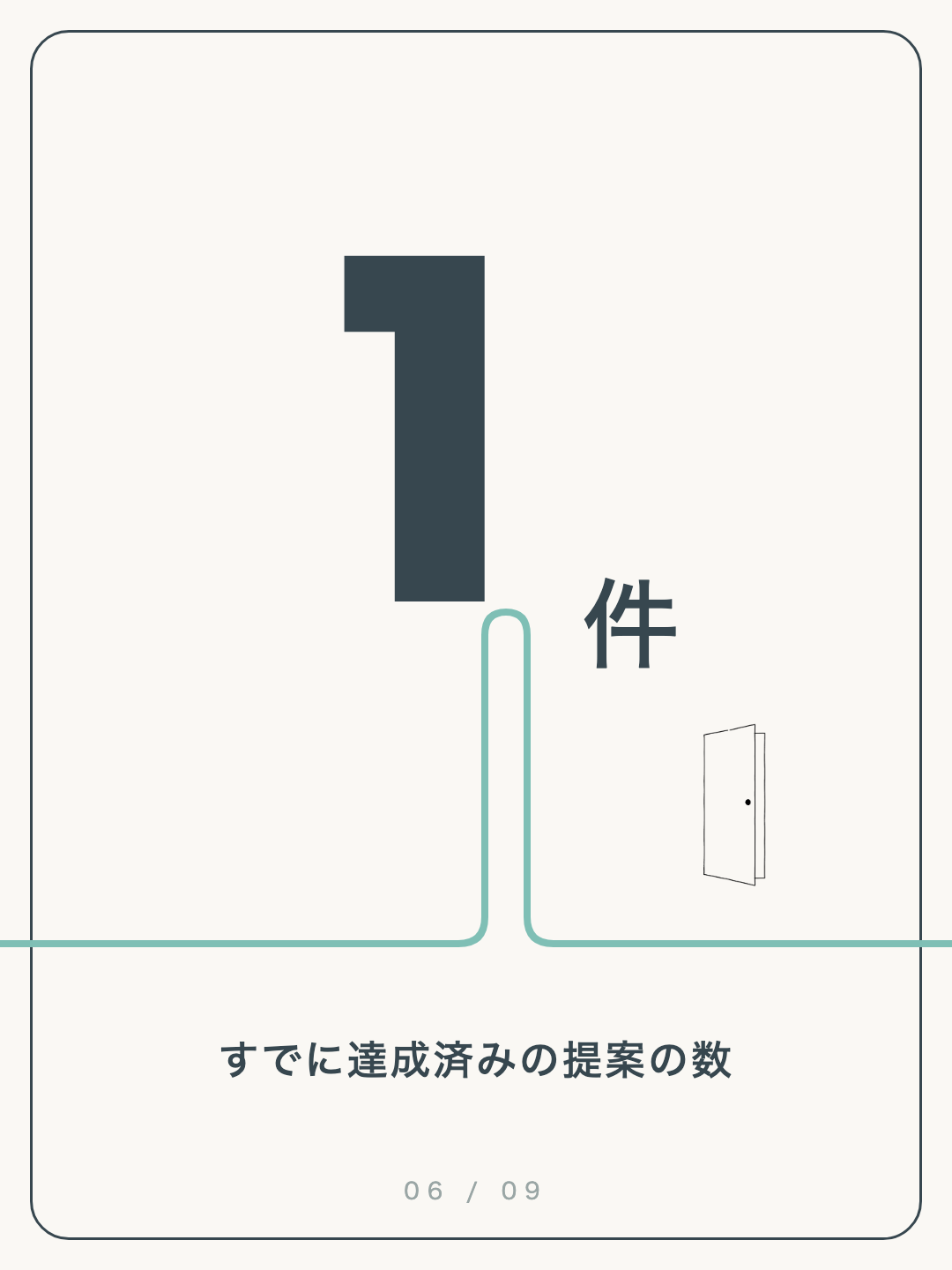 数字カード6