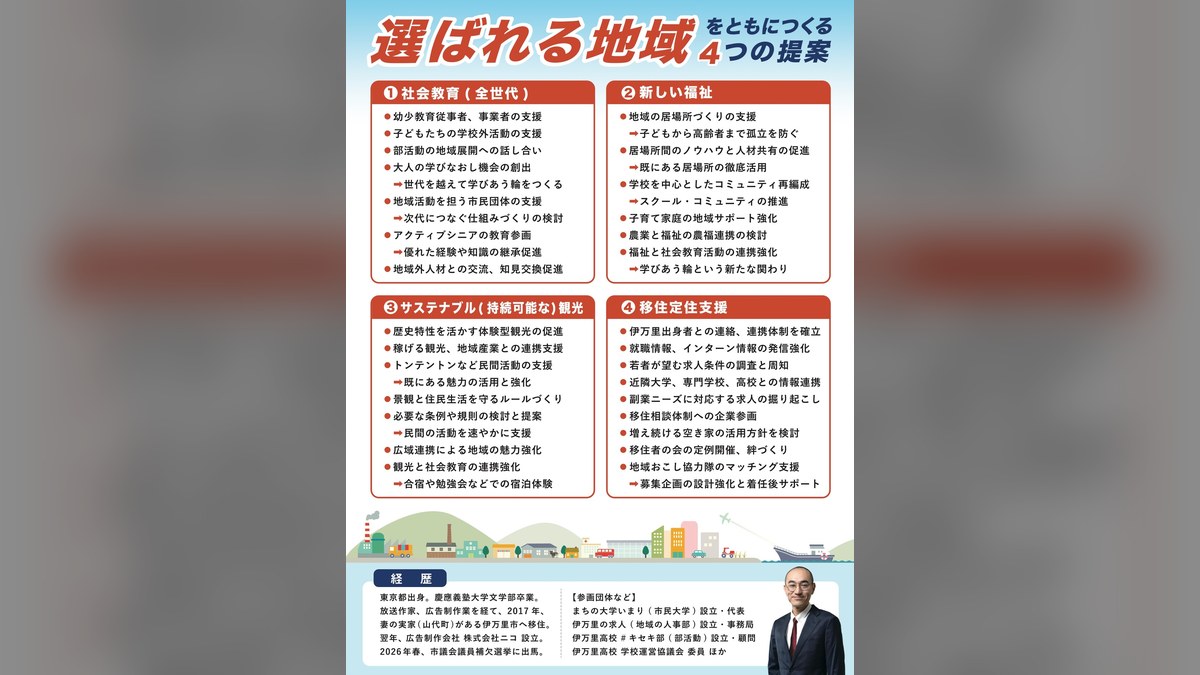 選ばれる地域をともにつくる4つの提案